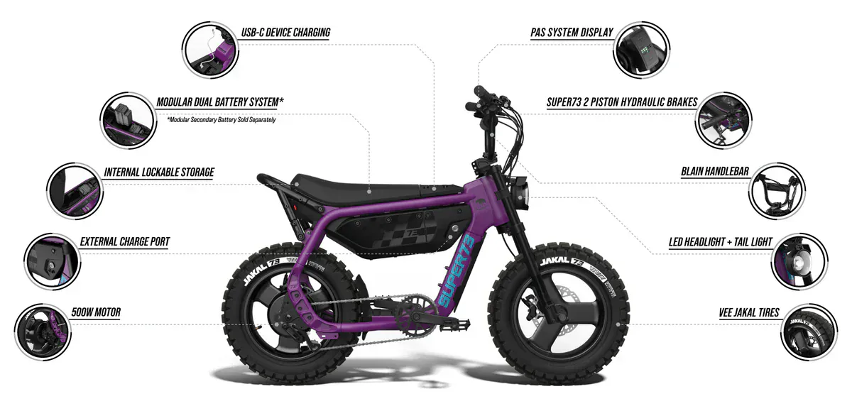 MZFT - Super73 Electric Bike - Image 2