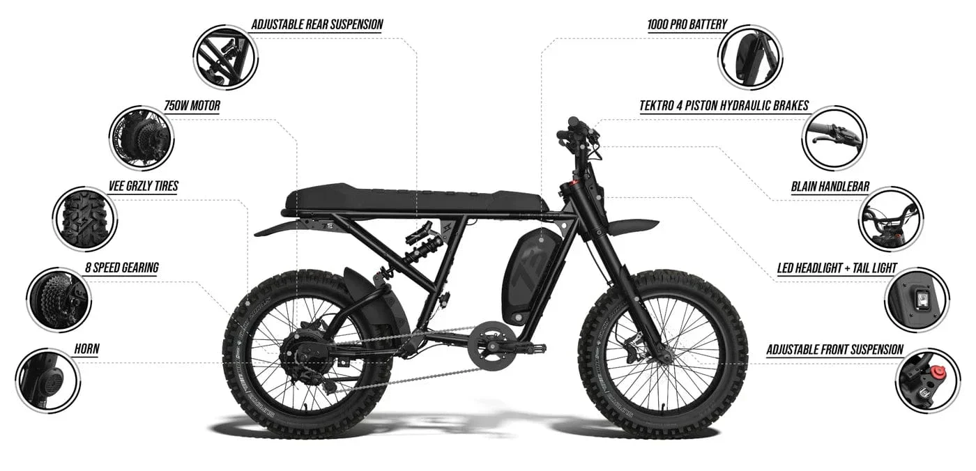 R Adventure SE (Special Edition) Legacy Blackout - Super73 Electric Bike - Image 7