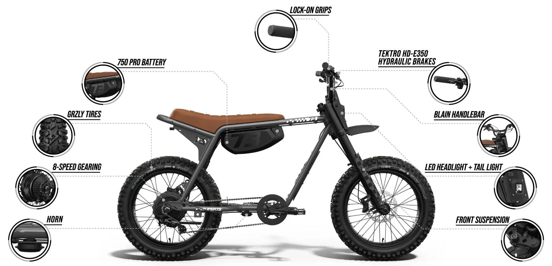 Z Adventure (SE) - Super73 Electric Bike - Image 14